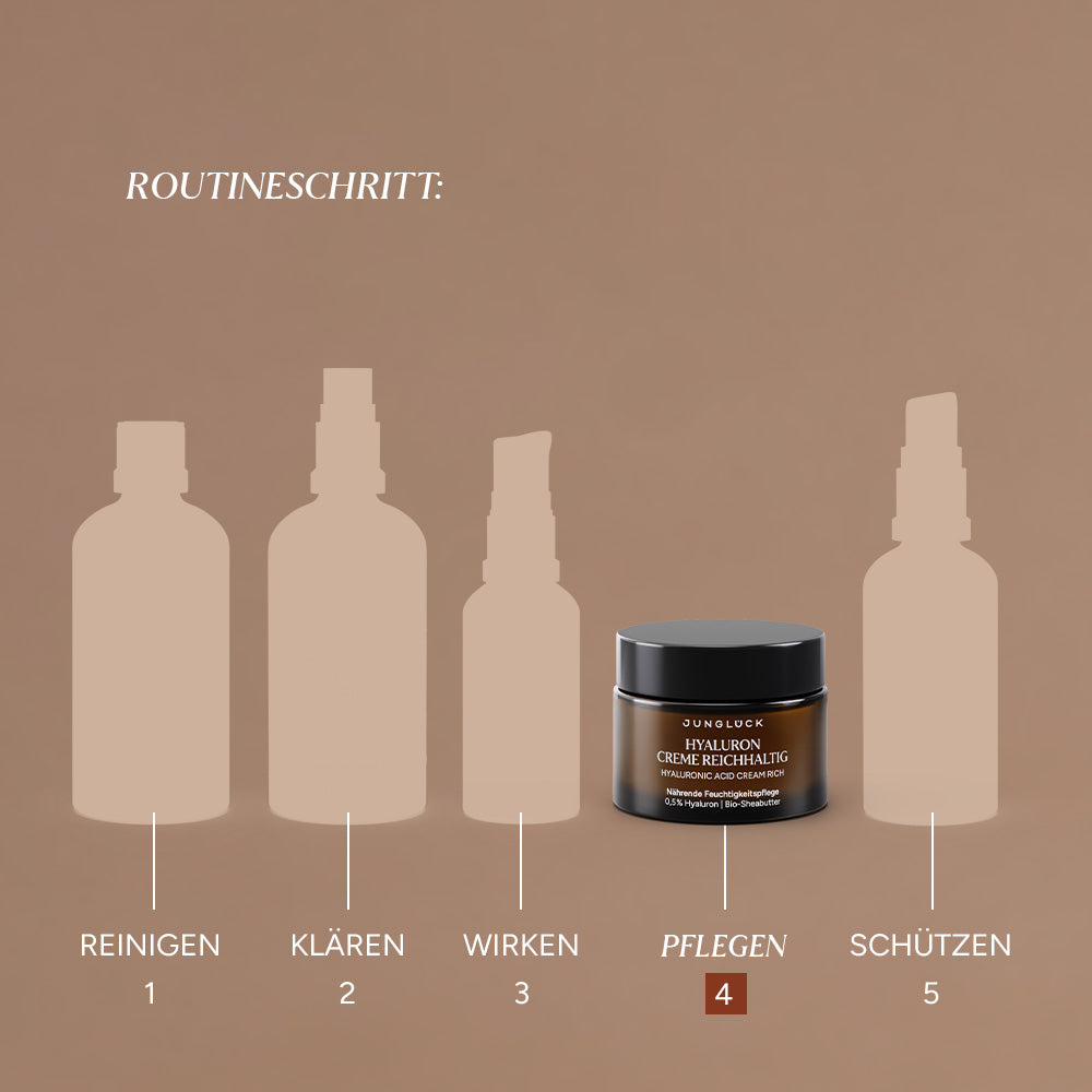 Hyaluron Crème Rich