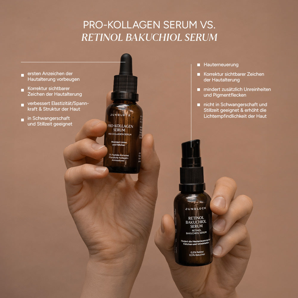 Retinol Bakuchiol Serum